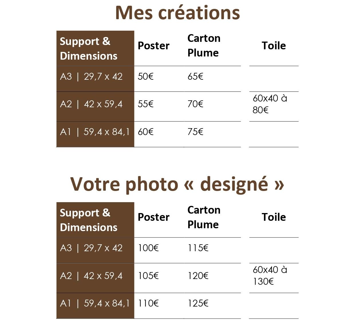 Tarification graphismes2022